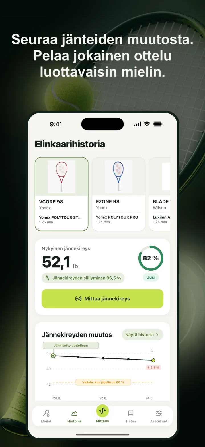 Seuraa jänteiden muutosta. Pelaa jokainen ottelu luottavaisin mielin.