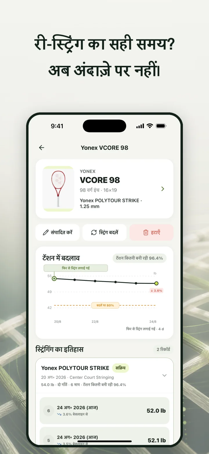 री-स्ट्रिंग का सही समय? अब अंदाज़े पर नहीं।