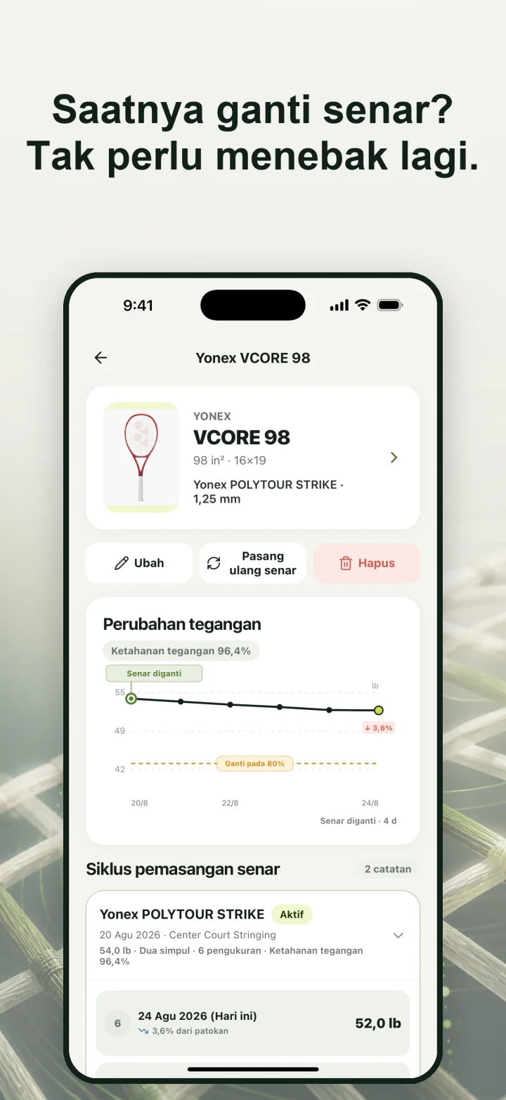 Saatnya ganti senar? Tak perlu menebak lagi.