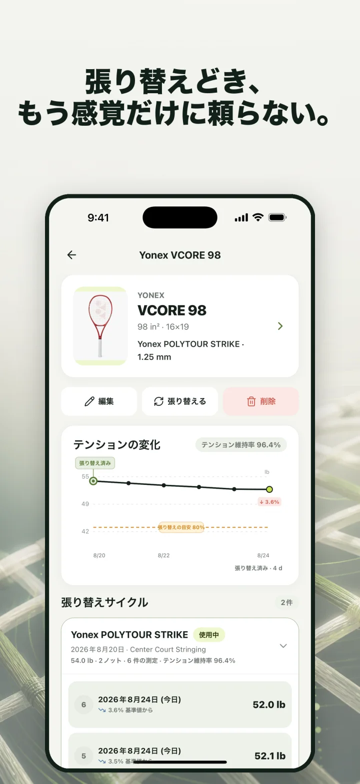 張り替えどき、 もう感覚だけに頼らない。
