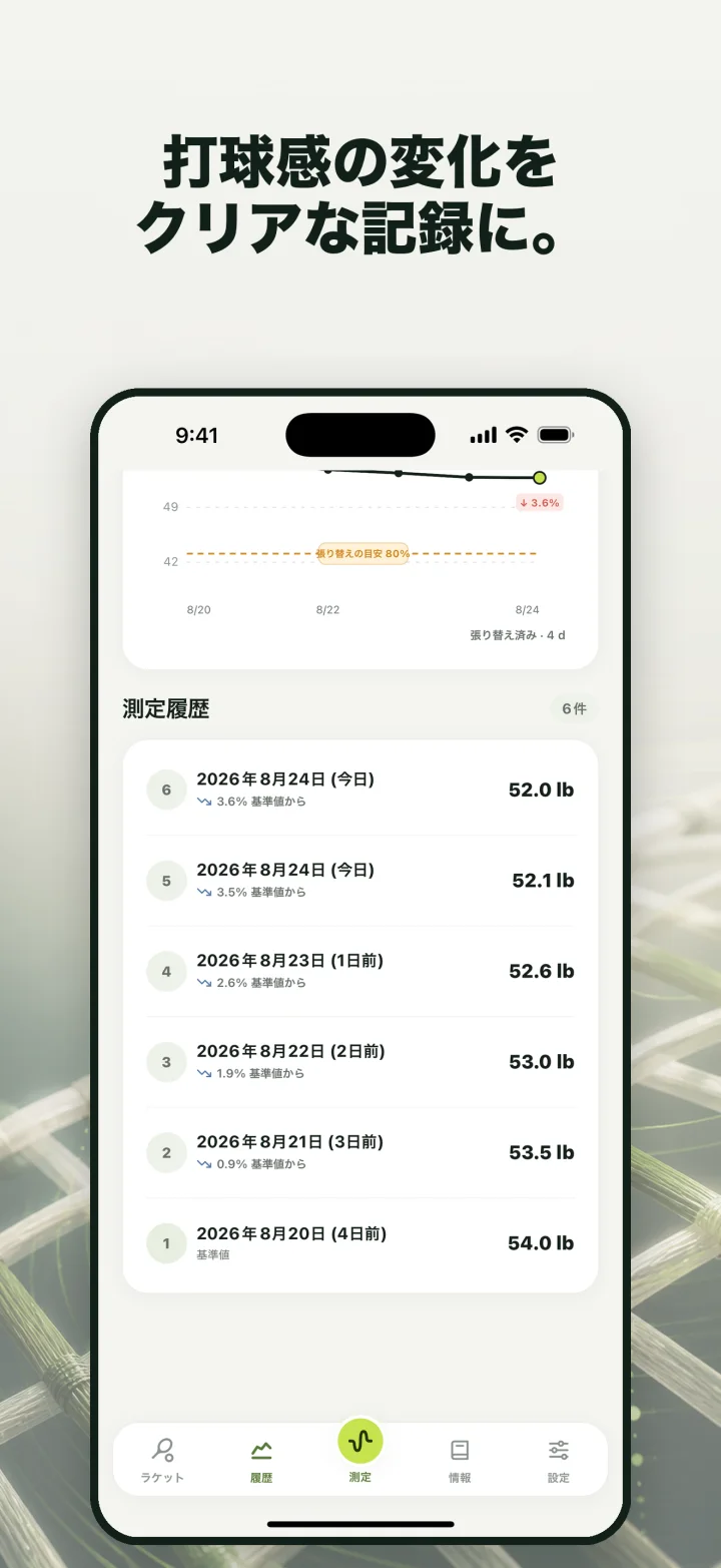 打球感の変化を クリアな記録に。