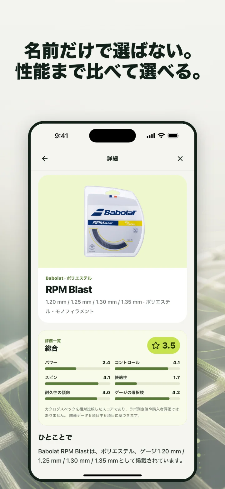 名前だけで選ばない。 性能まで比べて選べる。