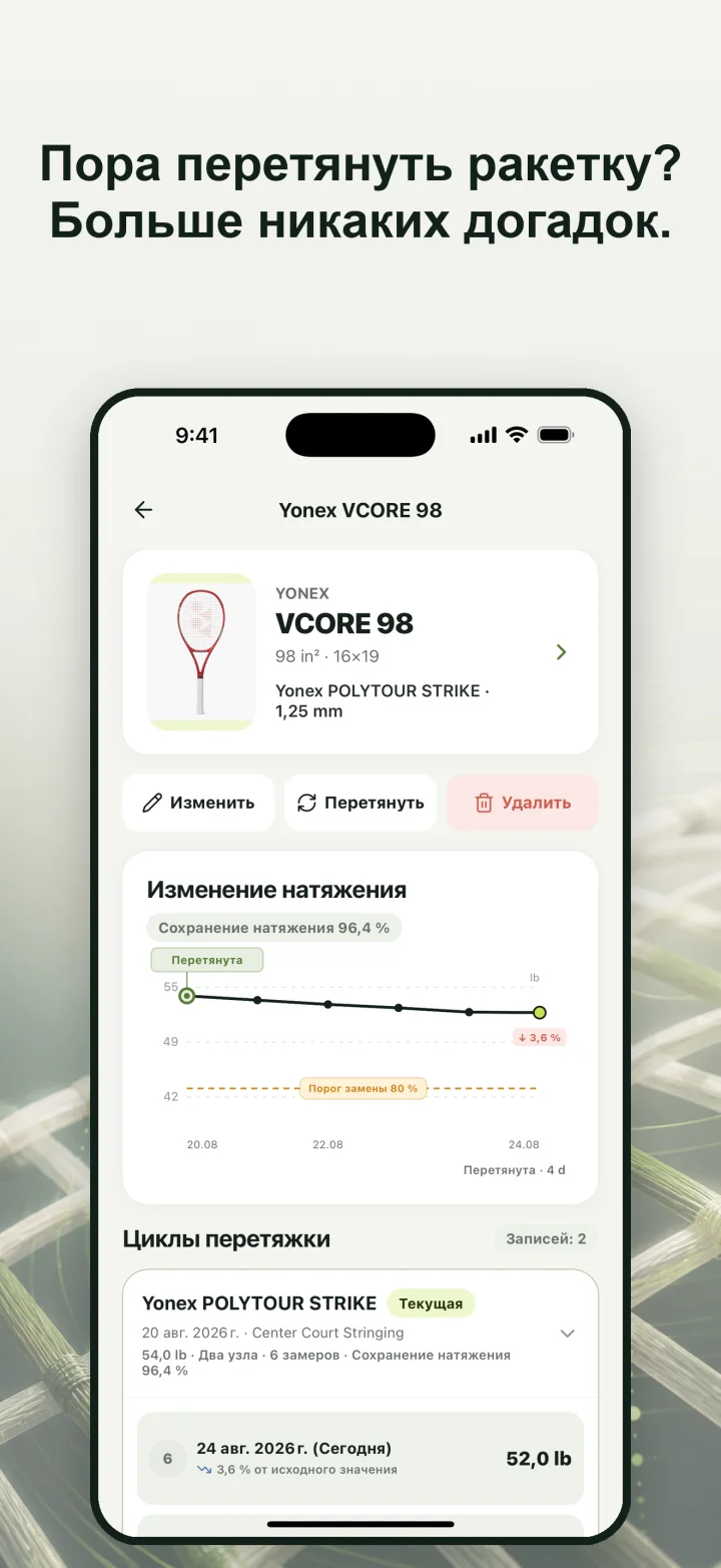 Пора перетянуть ракетку? Больше никаких догадок.