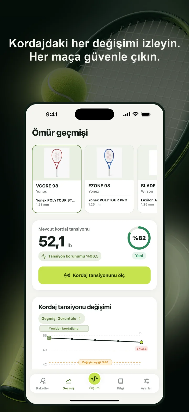 Kordajdaki her değişimi izleyin. Her maça güvenle çıkın.