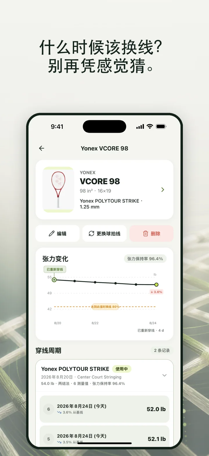 什么时候该换线? 别再凭感觉猜。