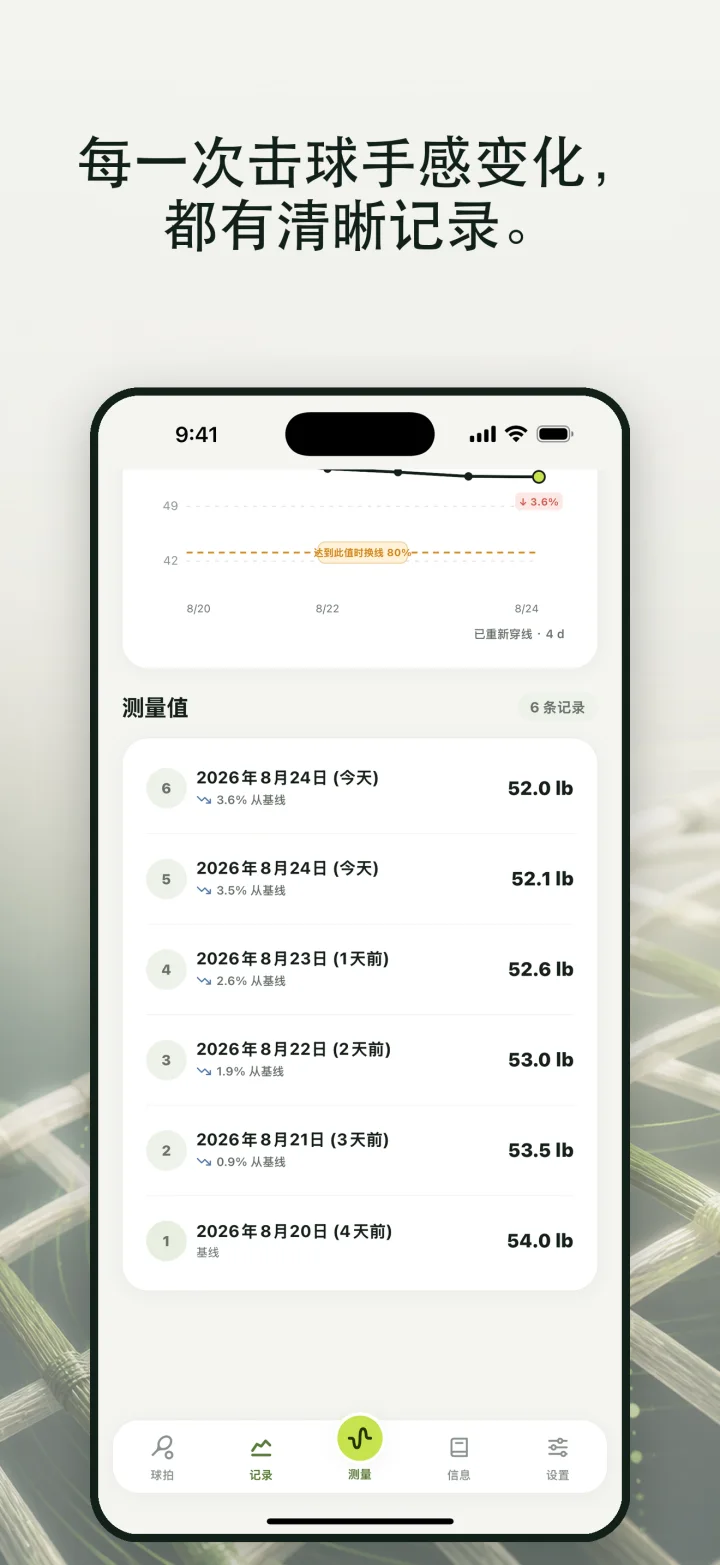每一次击球手感变化, 都有清晰记录。