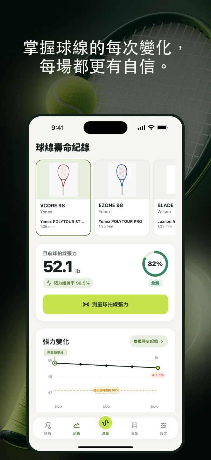 掌握球線的每次變化, 每場都更有自信。