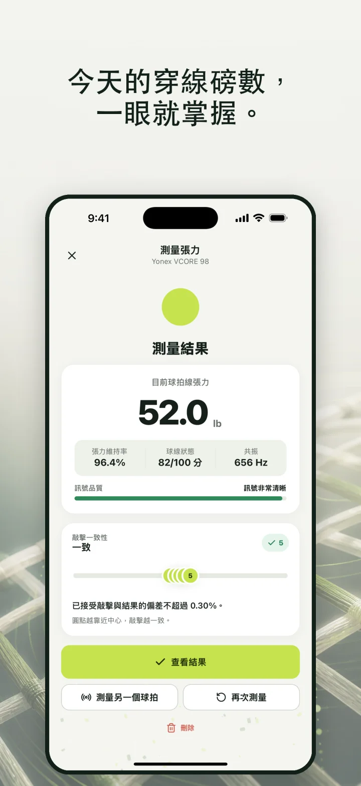 今天的穿線磅數, 一眼就掌握。